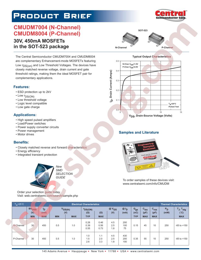 CMUDM7004_8004