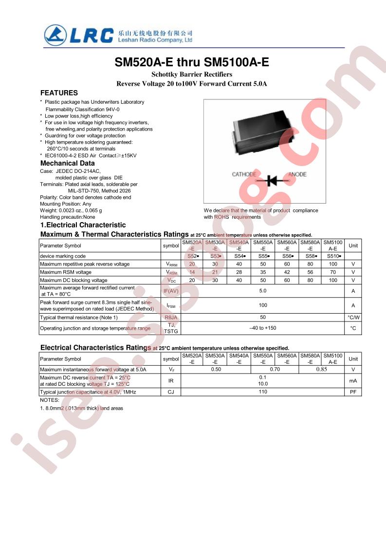 SM550A-E