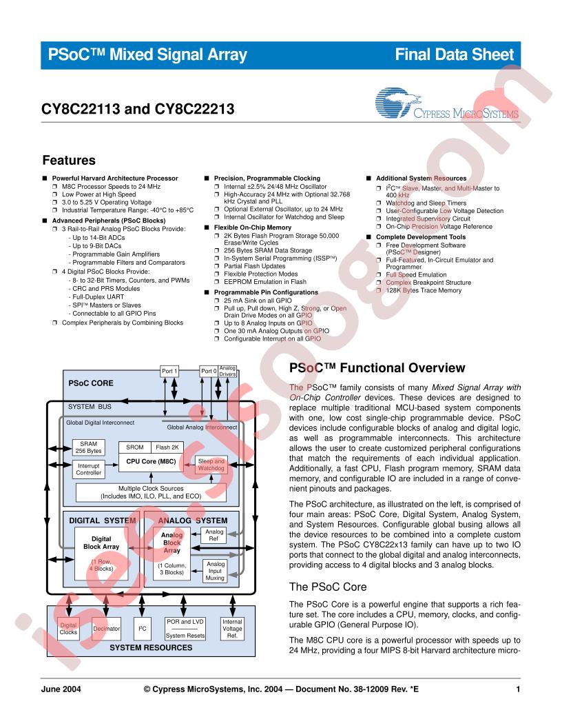 CY8C22213-24PVIT