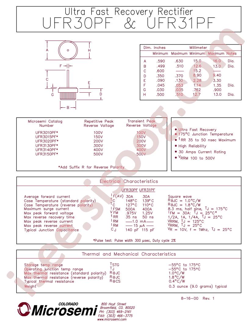 UFR3010PF