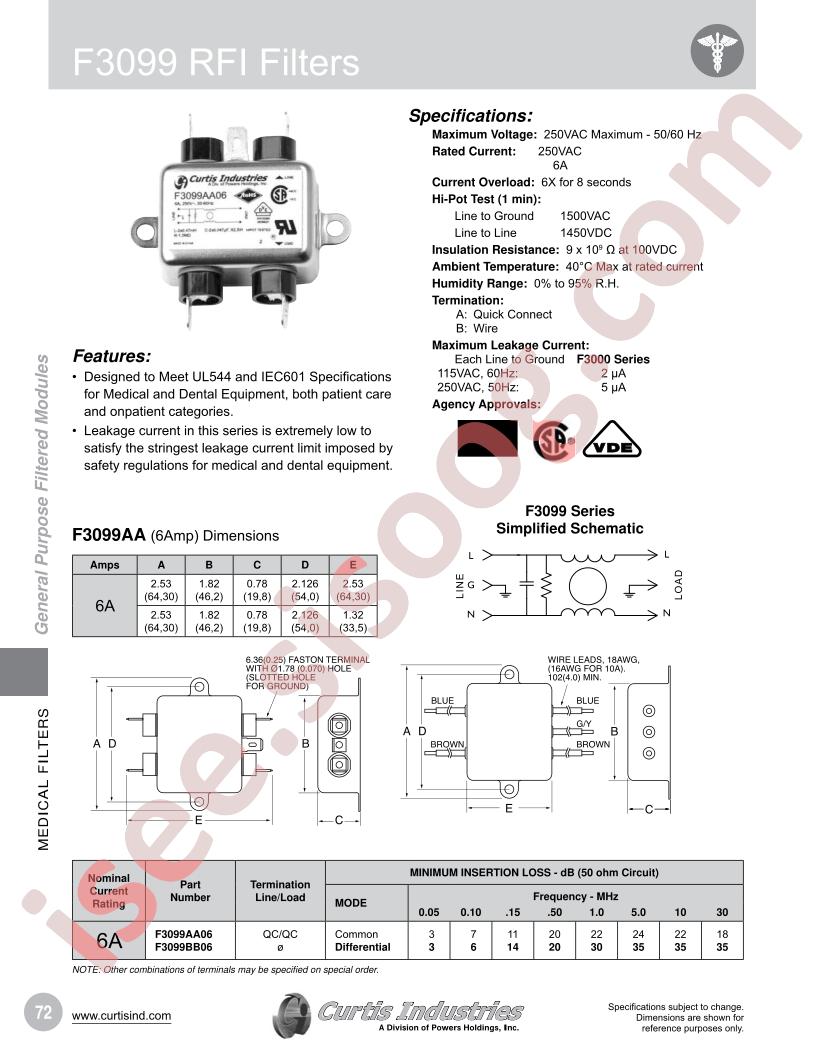 F3099AA06