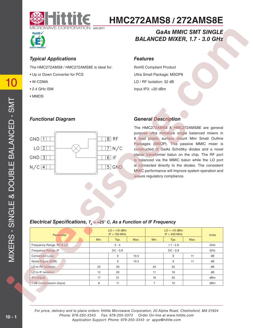 HMC272AMS8