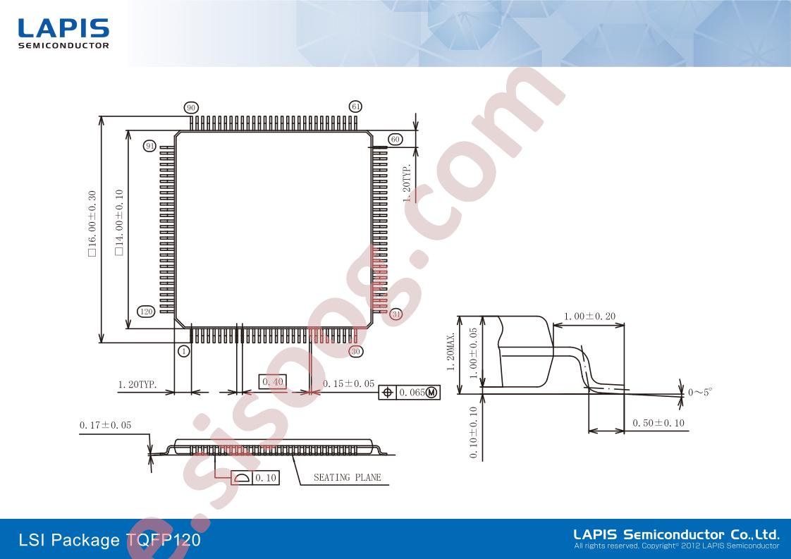 TQFP120-D