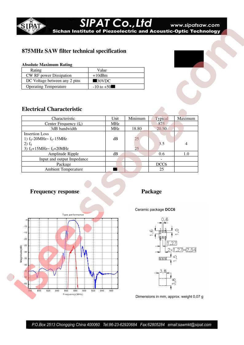SP875
