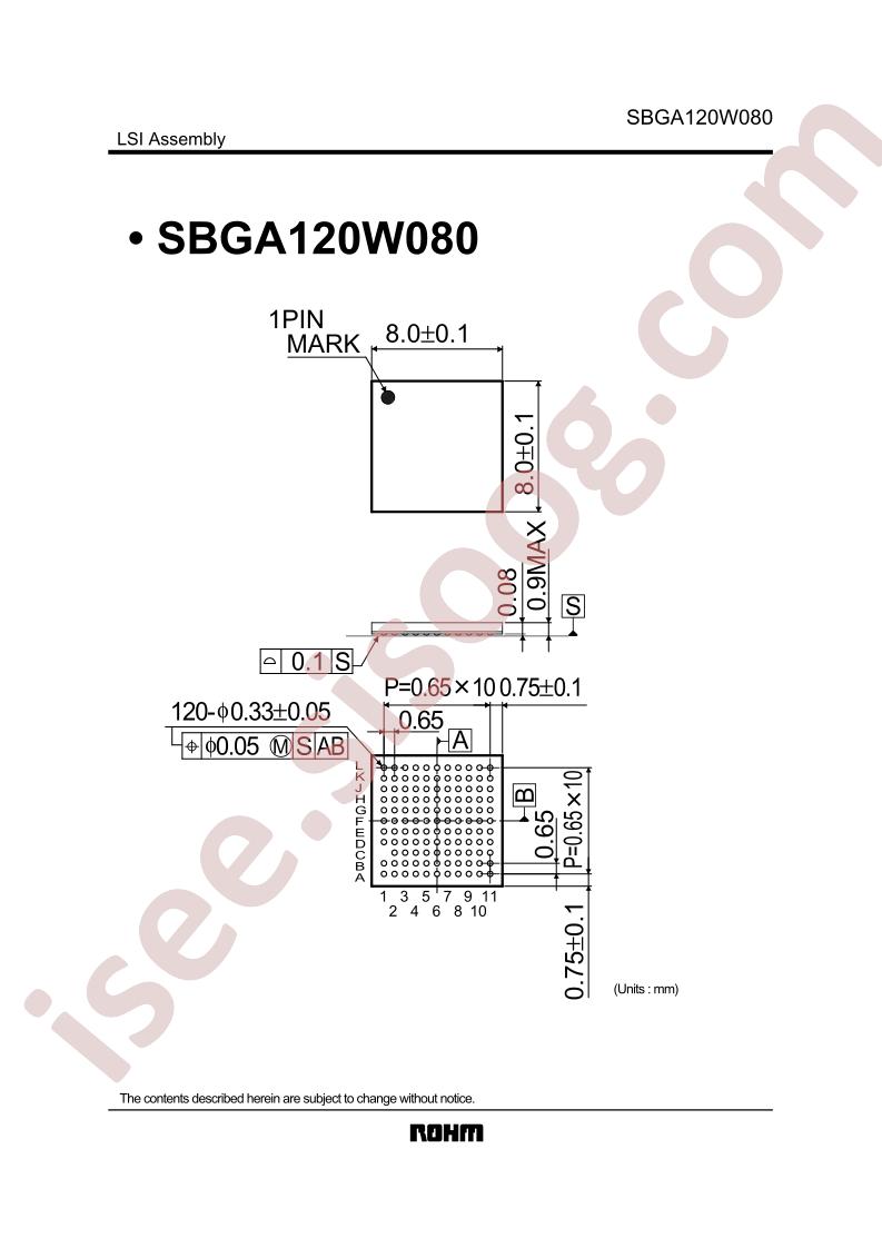 SBGA120W080