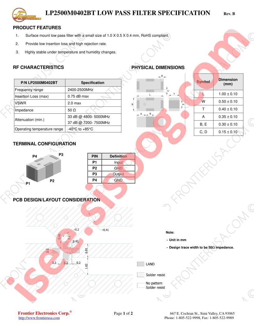 LP2500M0402BT