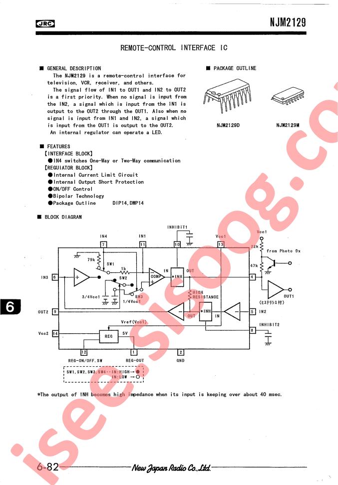 NJM2129