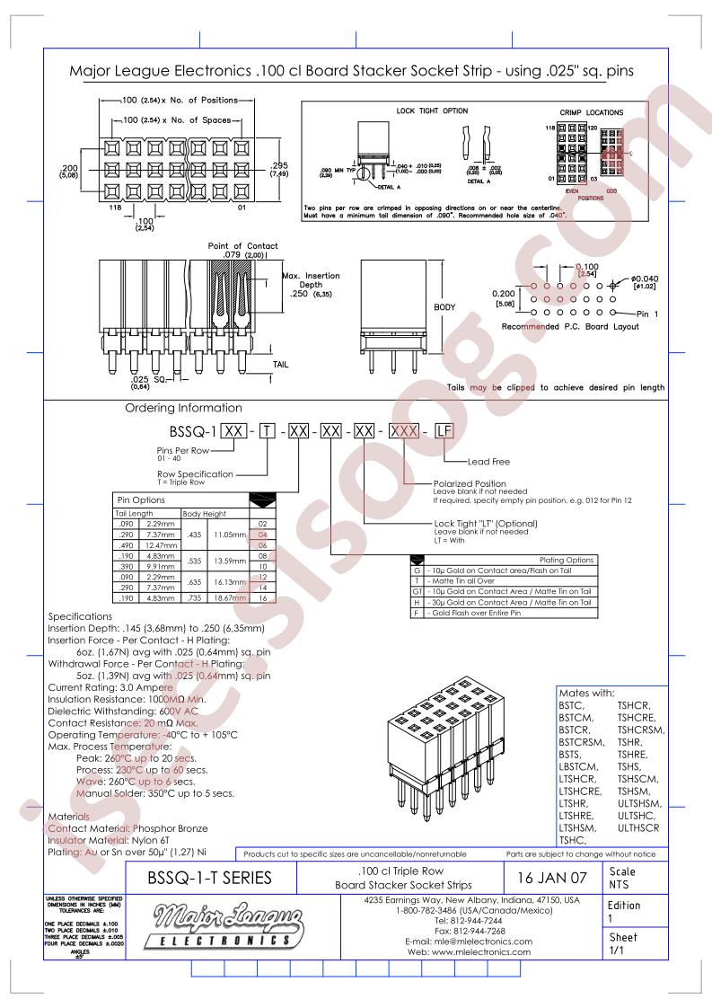 BSSQ-1-T