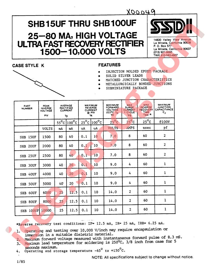 SHB100UF