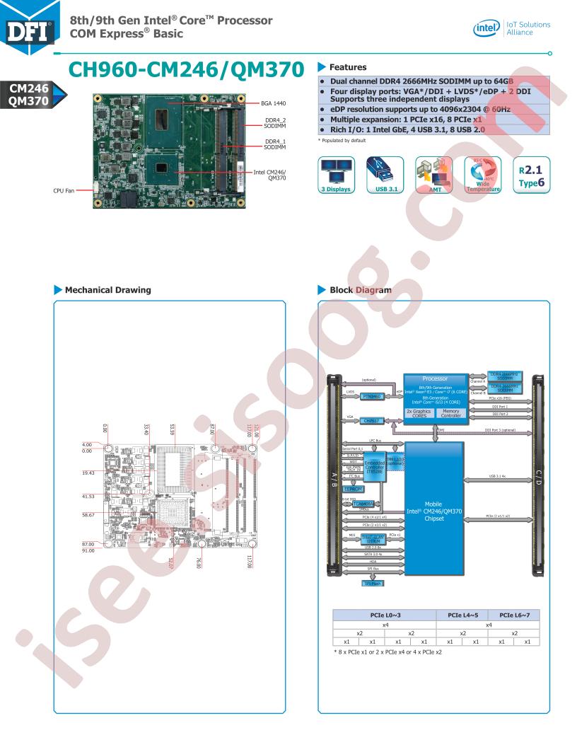 CH960-CM246BS-2254ML