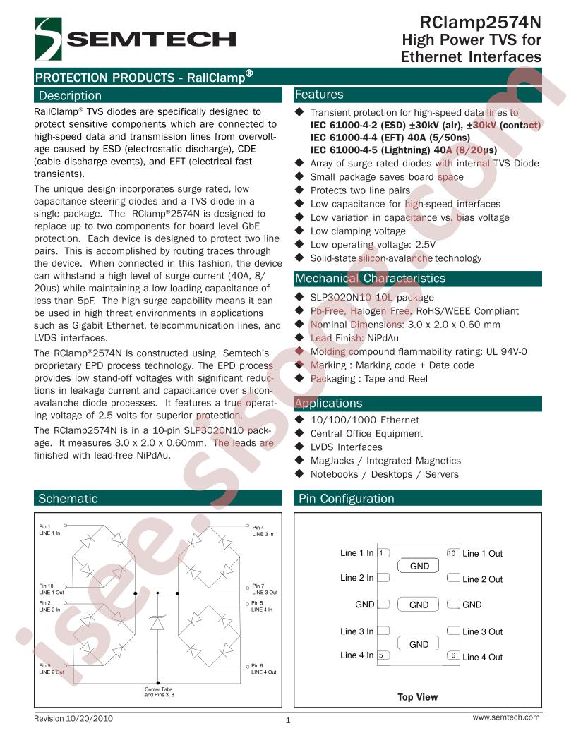 RCLAMP2574N
