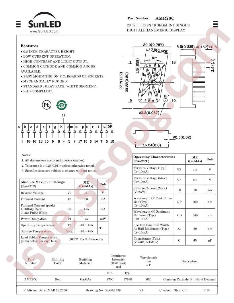 AMR20C
