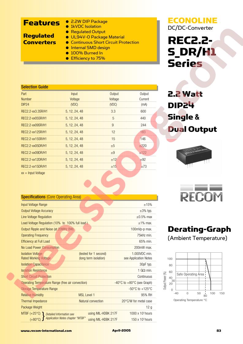 REC2.2-123.3SR