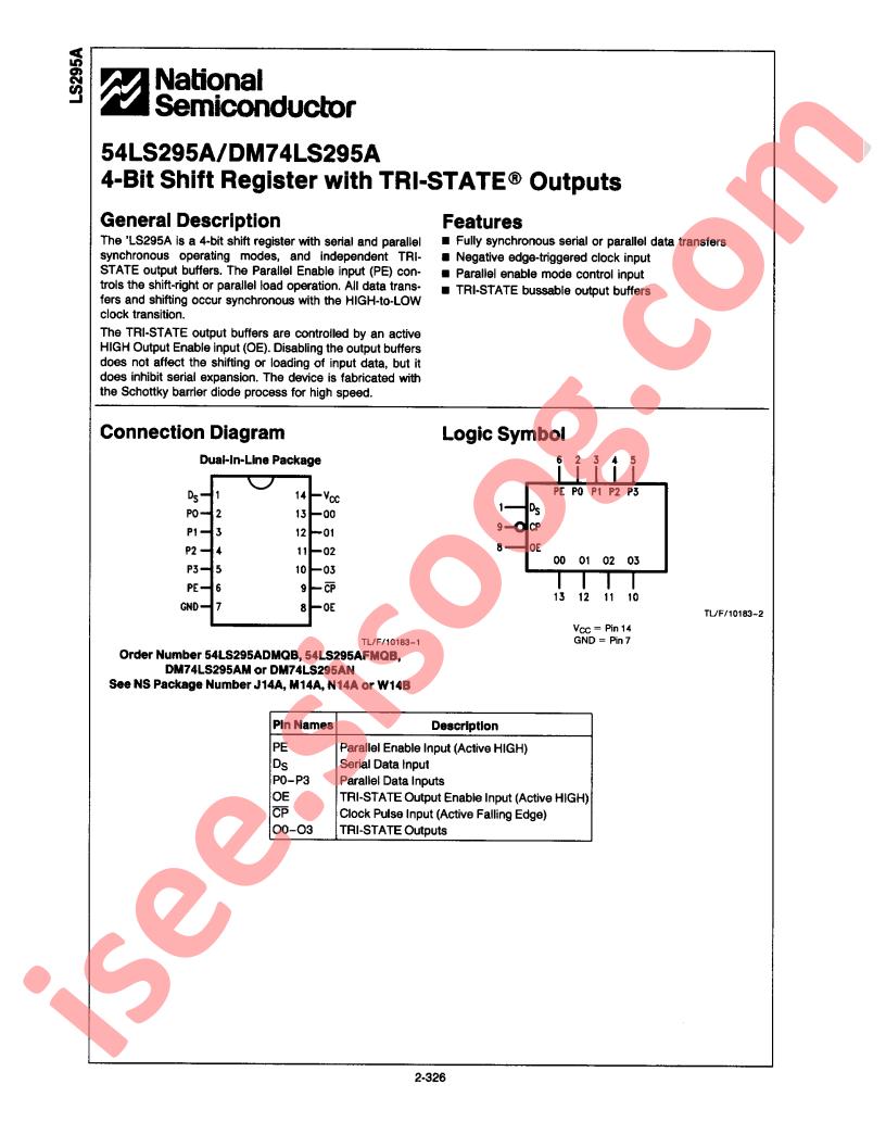 54LS295A