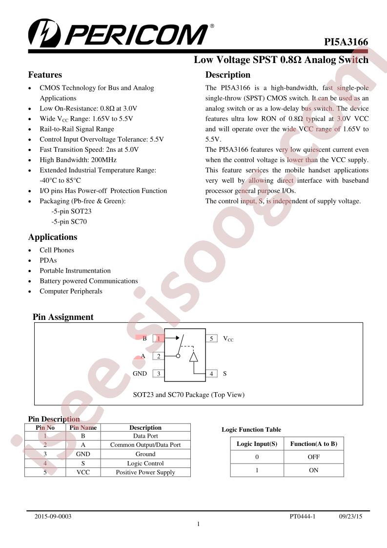 PI5A3166