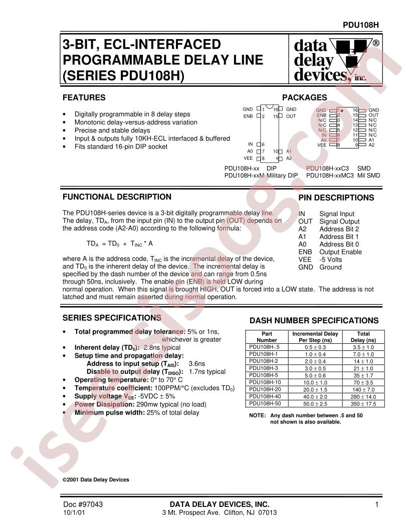 PDU108H