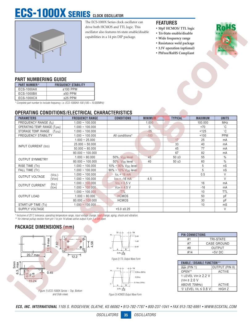 ECS-1000CX