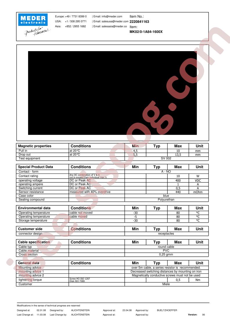 MK02-0-1A84-1600X