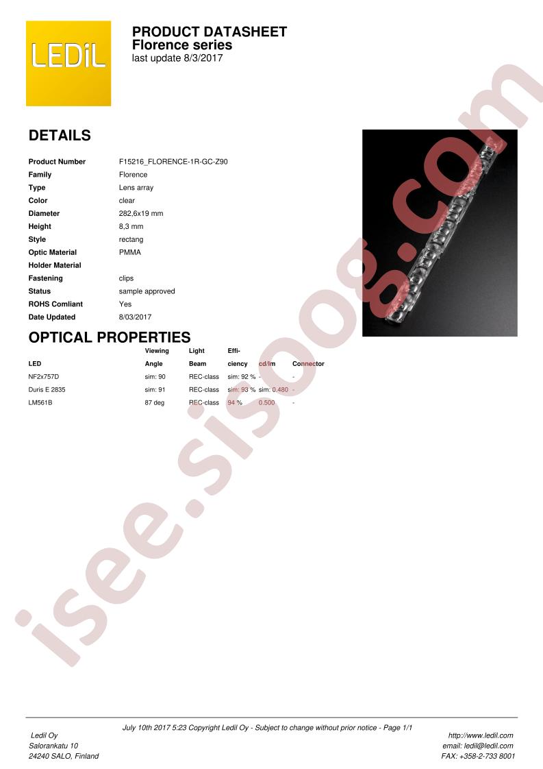 F15216