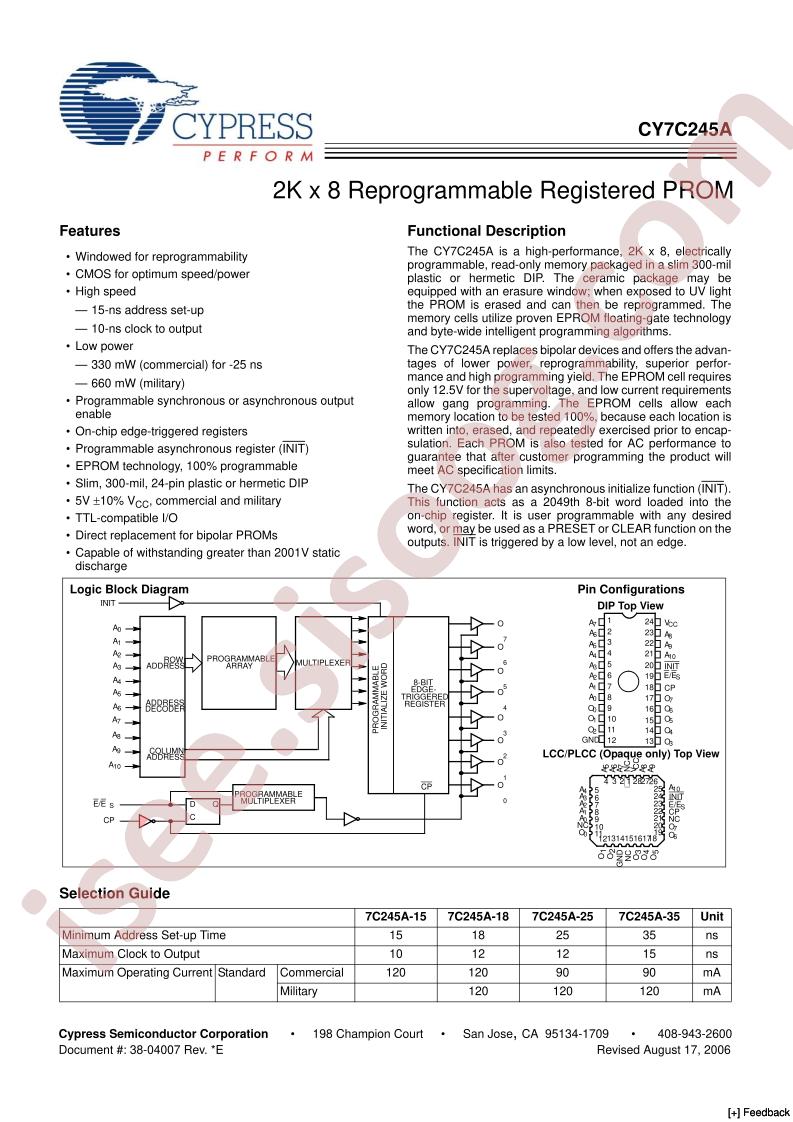 CY7C245A-25JC