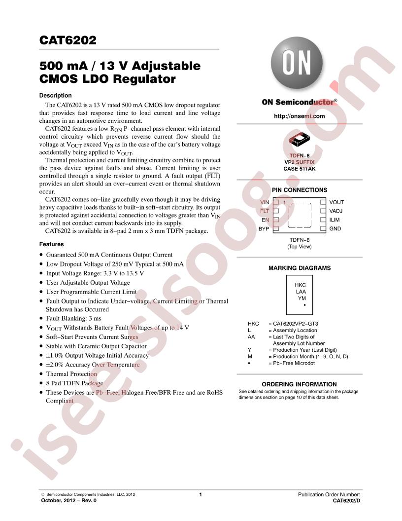 CAT6202