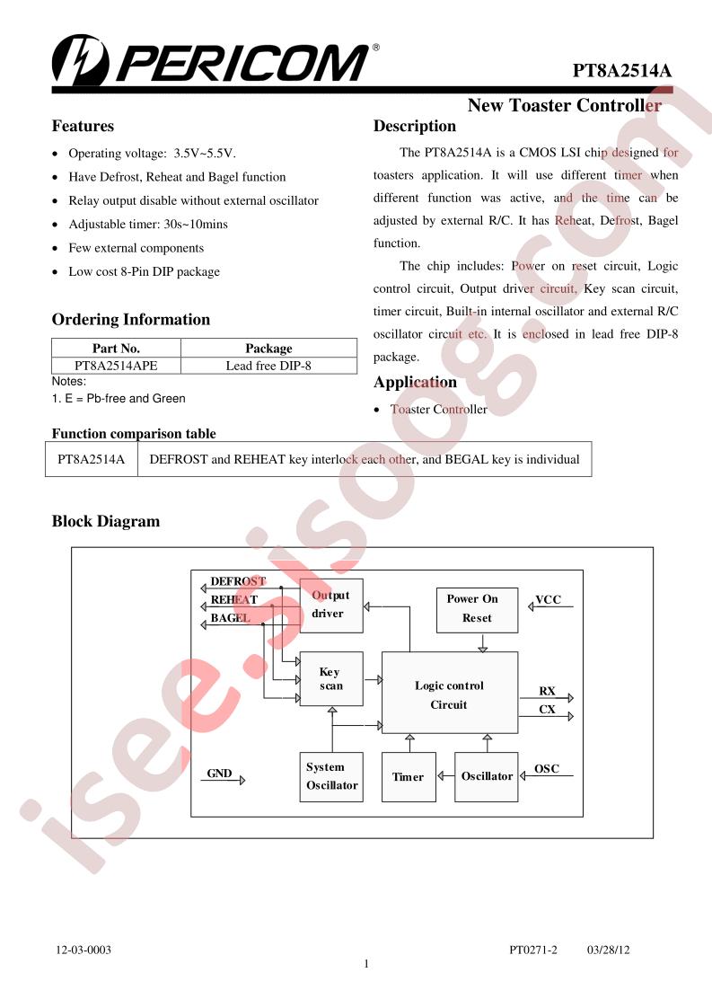 PT8A2514A