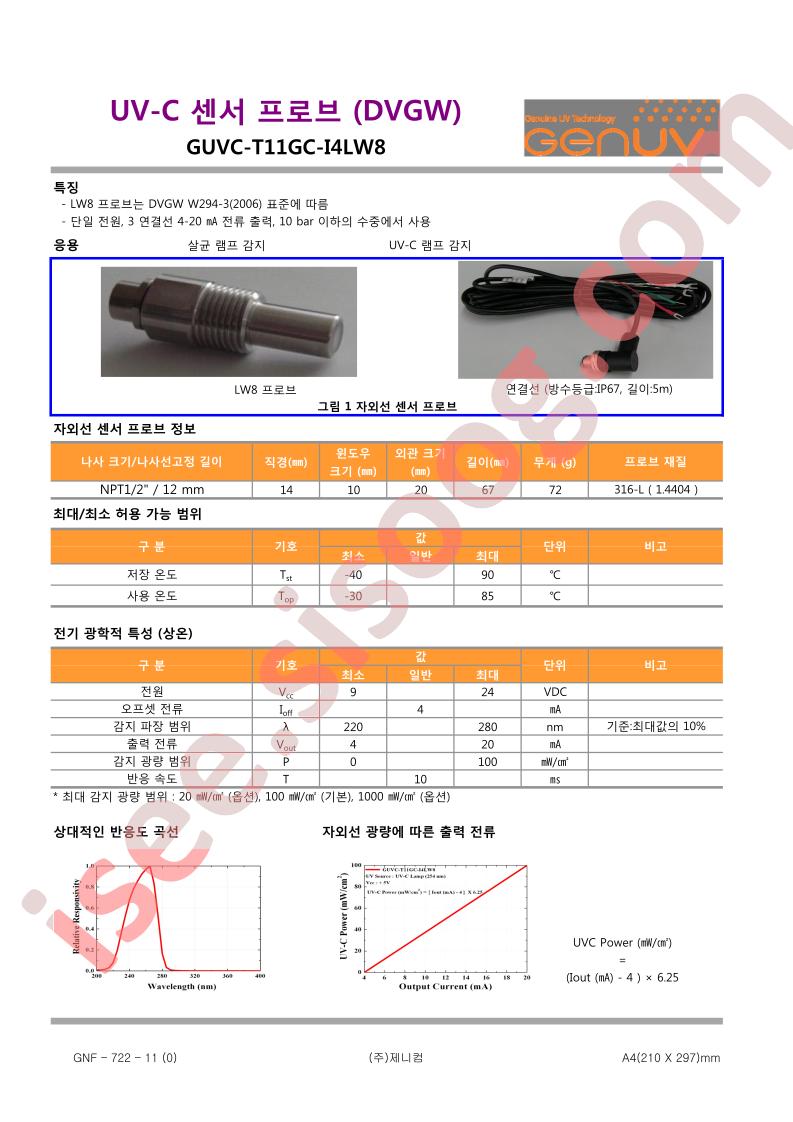 GUVC-T11GC-I4LW8