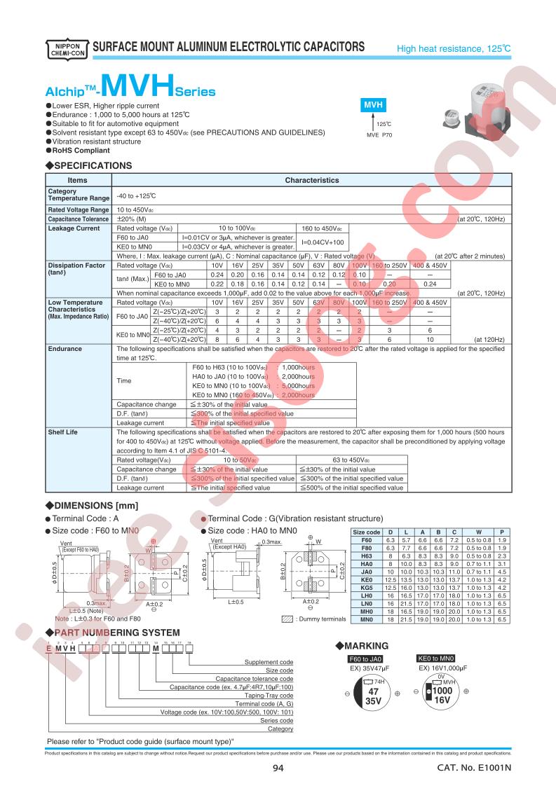EMVH500ADA330MH63G
