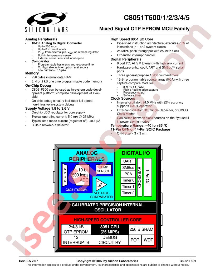 C8051T601