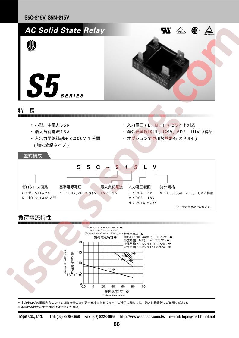 S5C-215HV