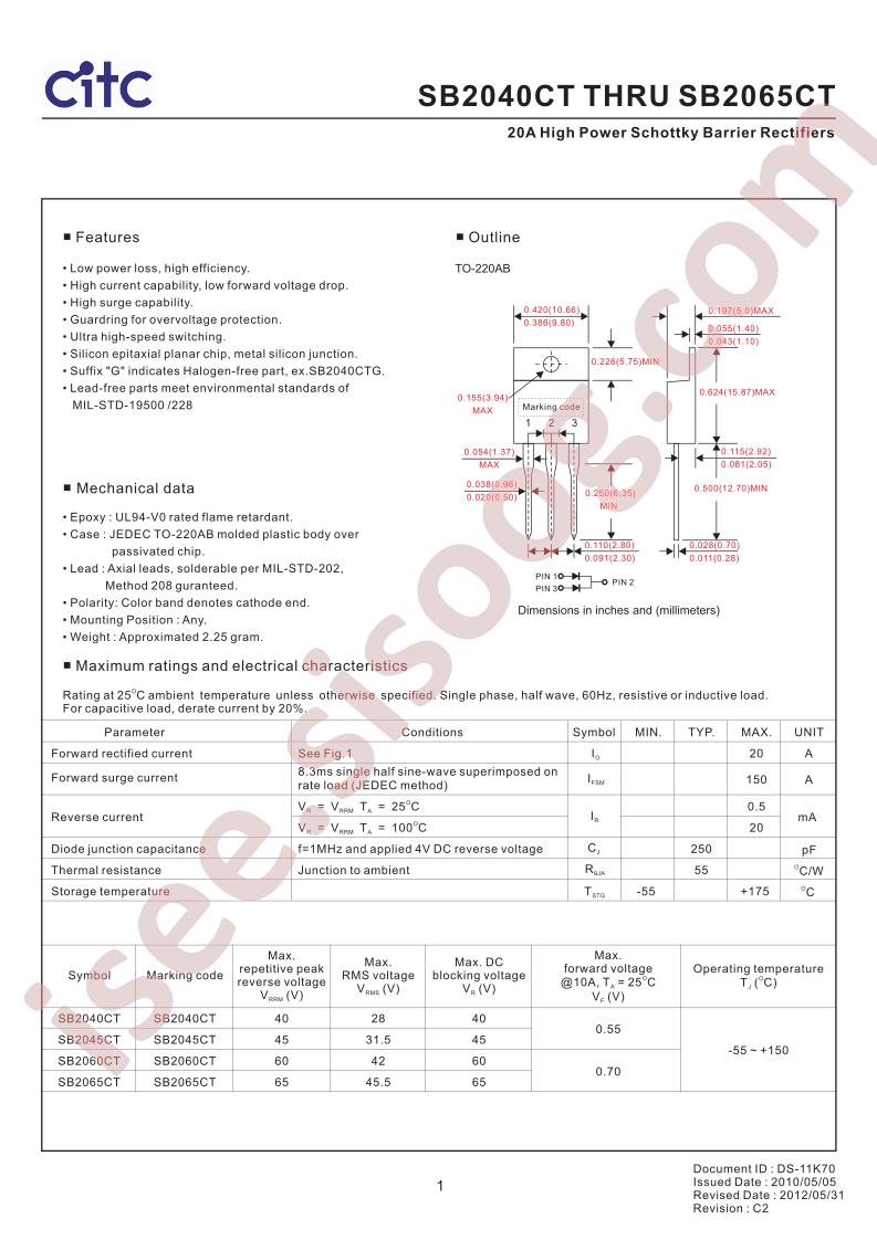 SB2045CT