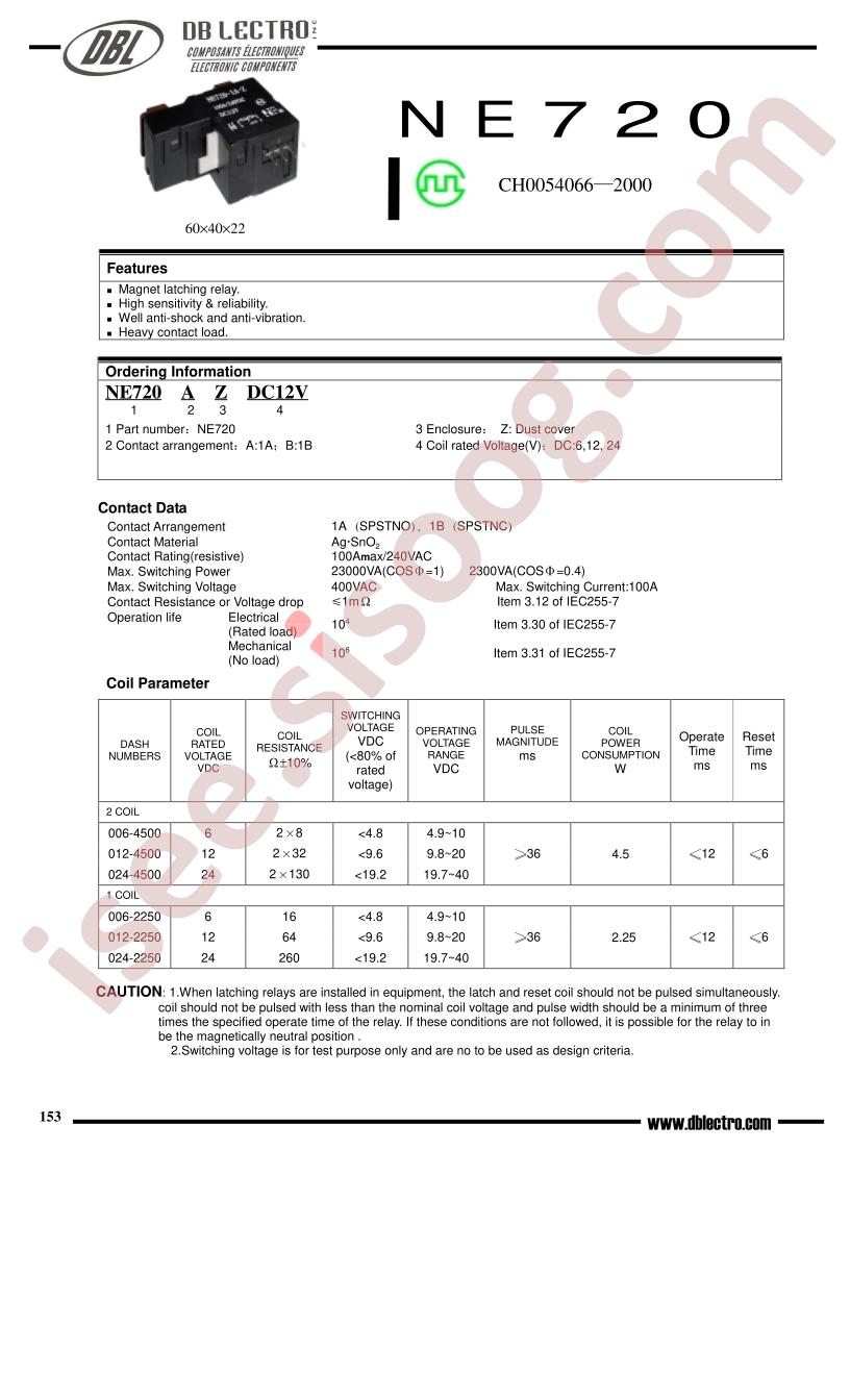NE720AZDC24V