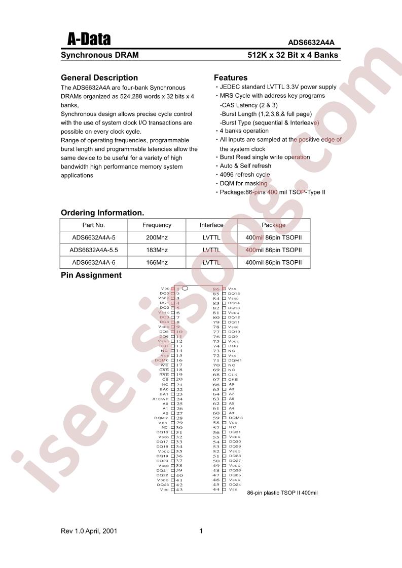 ADS6632A4A-5