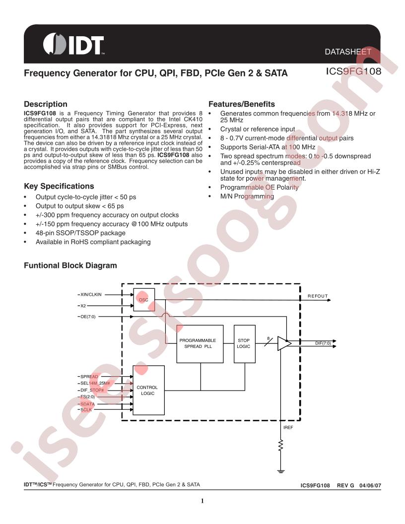 ICS9FG108
