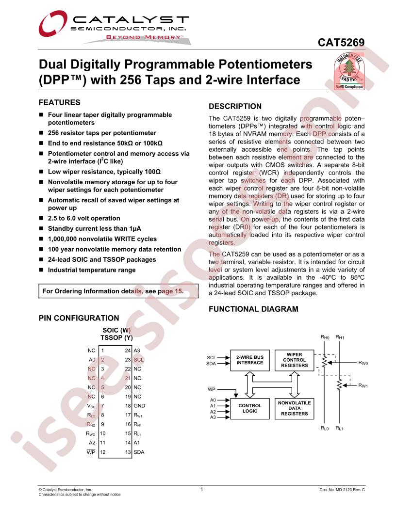 CAT5269_07