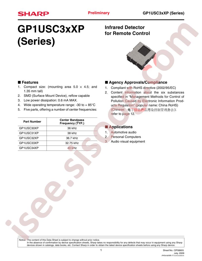 GP1USC31XP