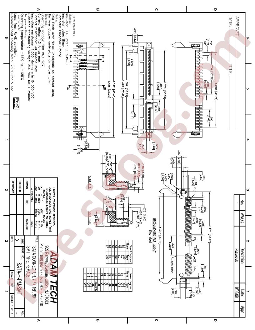 SATA-H-PM-SMT