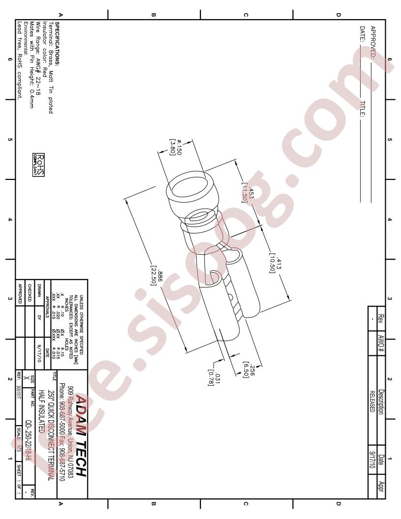 4QD-250-22-18-T-H1