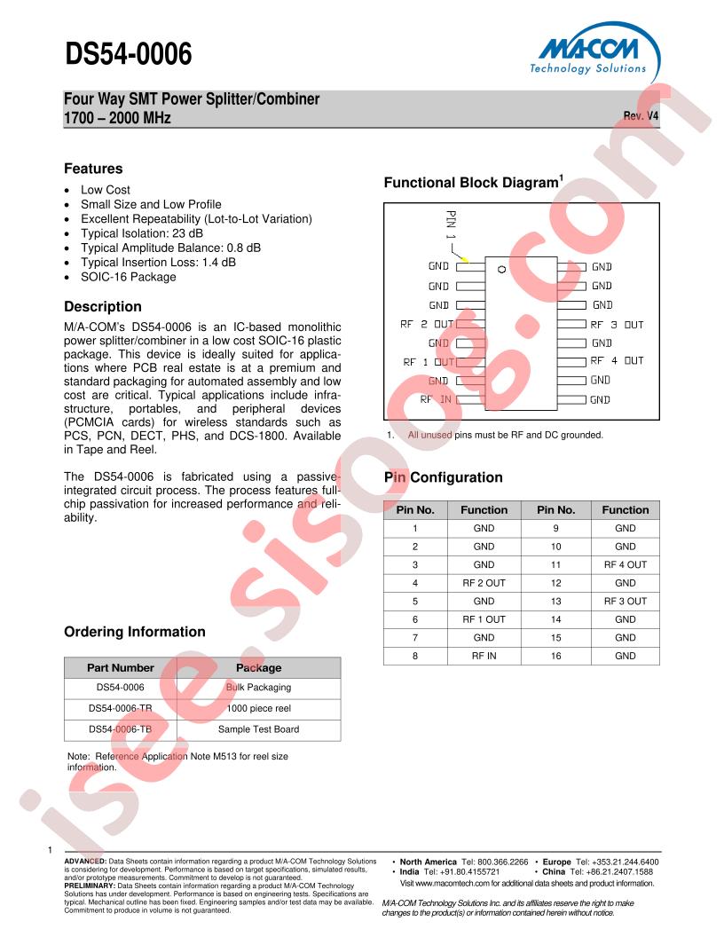 DS54-0006