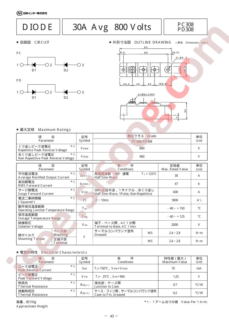 PC308_15