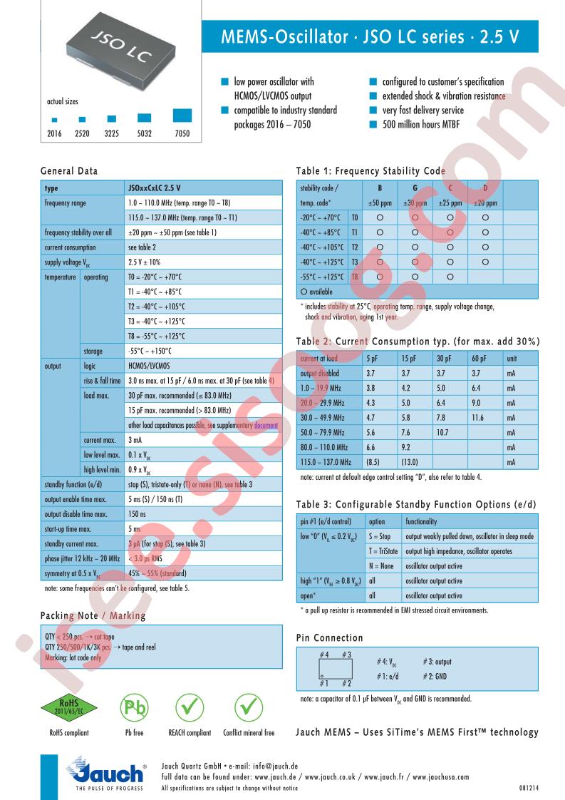 JSO-LC-2.5V