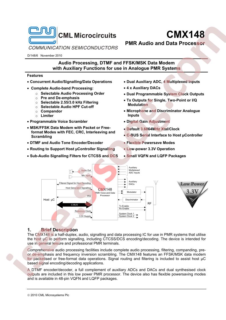 CMX148