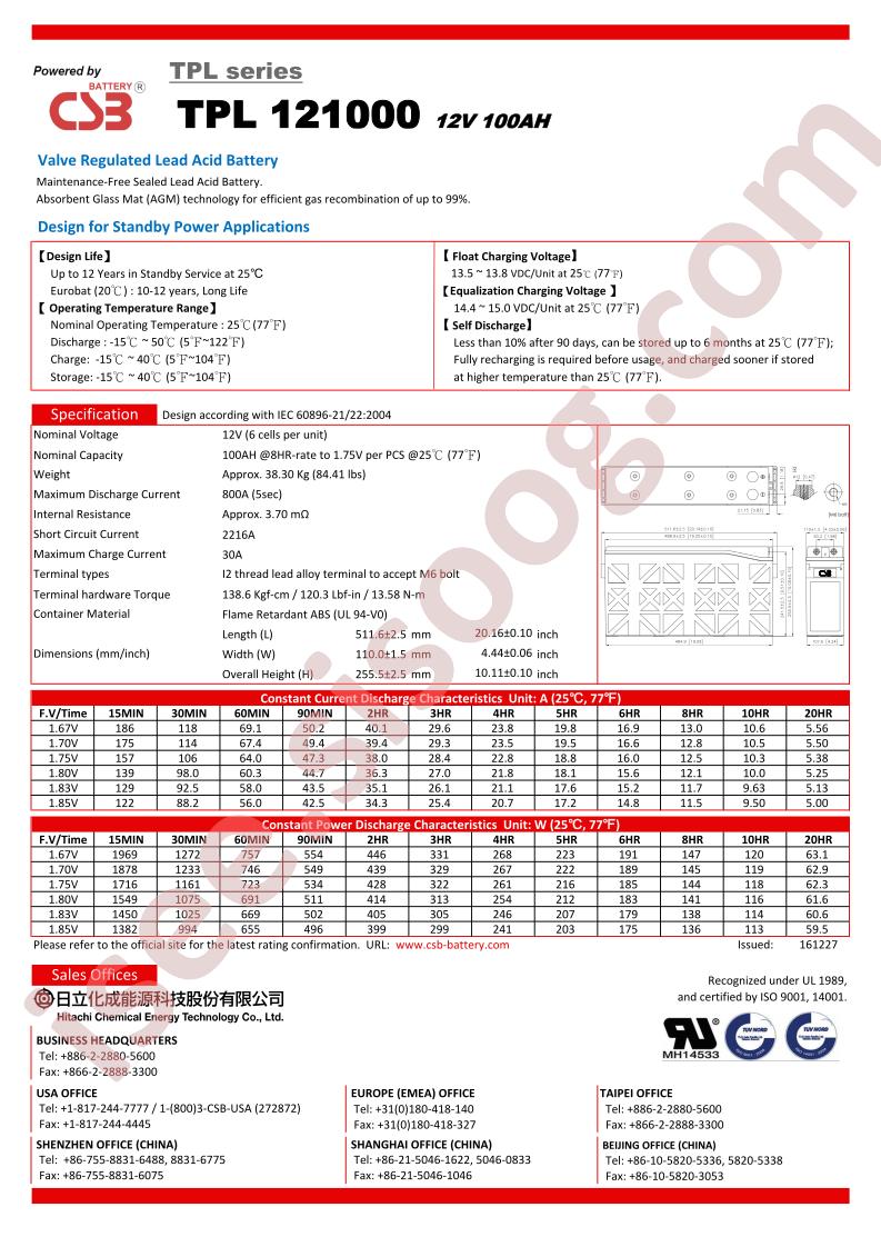 TPL121000_17