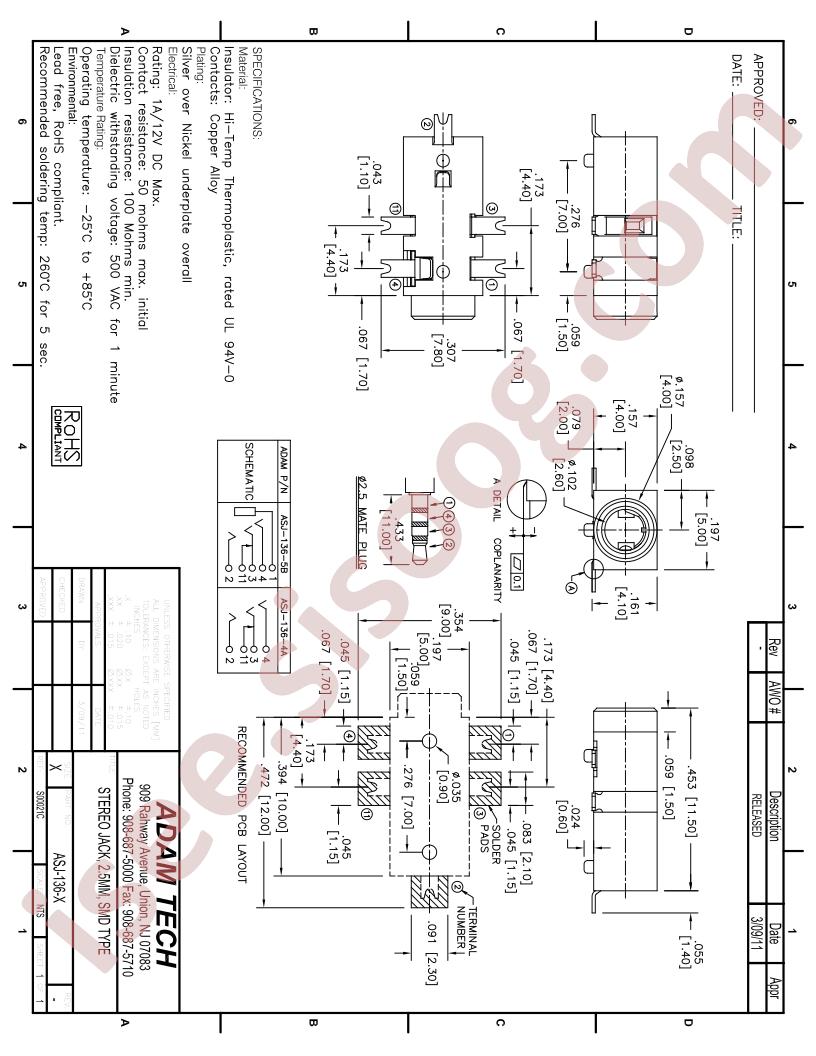 ASJ-136-X