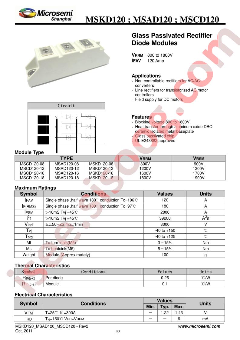 MSCD120-08