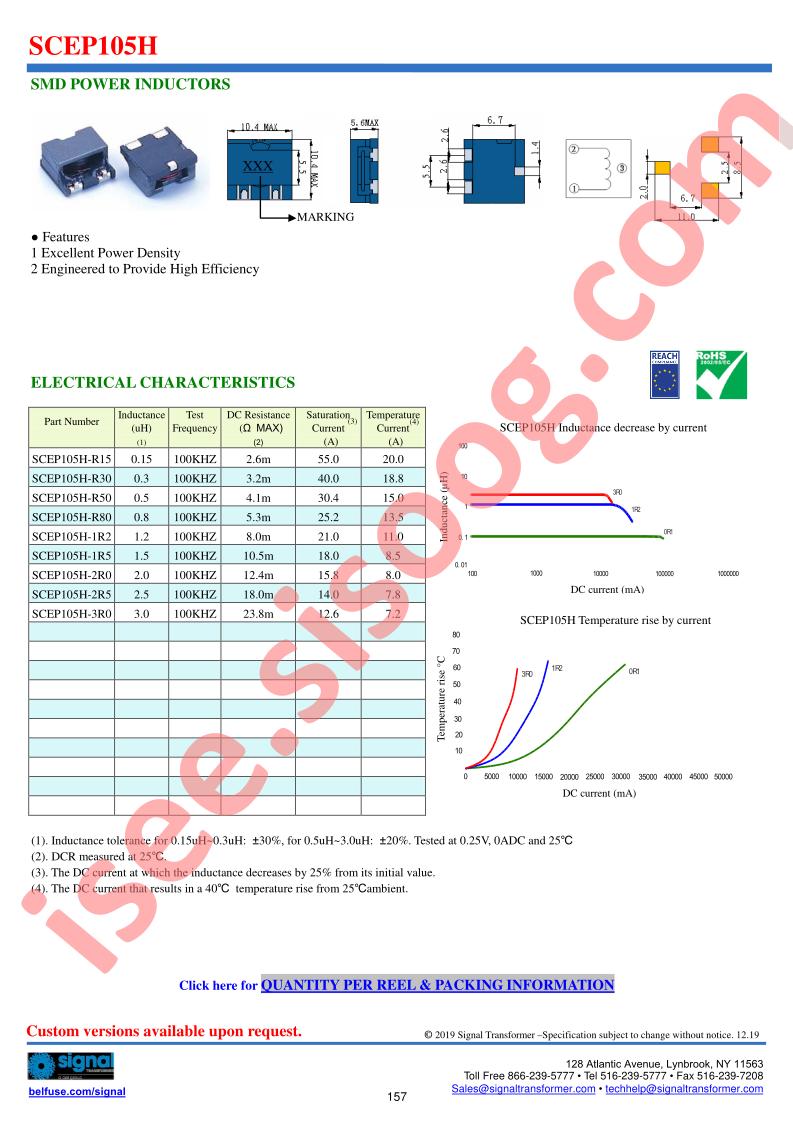 SCEP105H-3R0