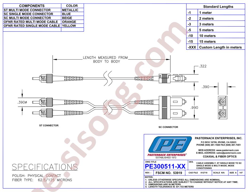 PE300511-2