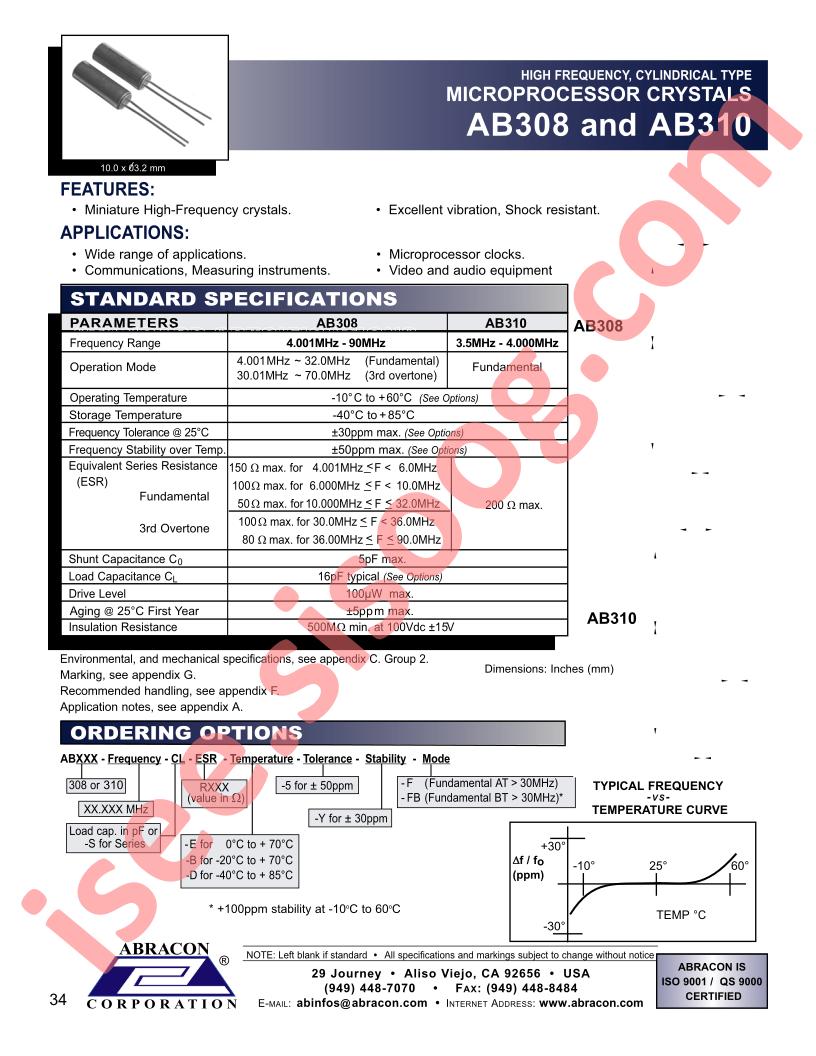 AB308