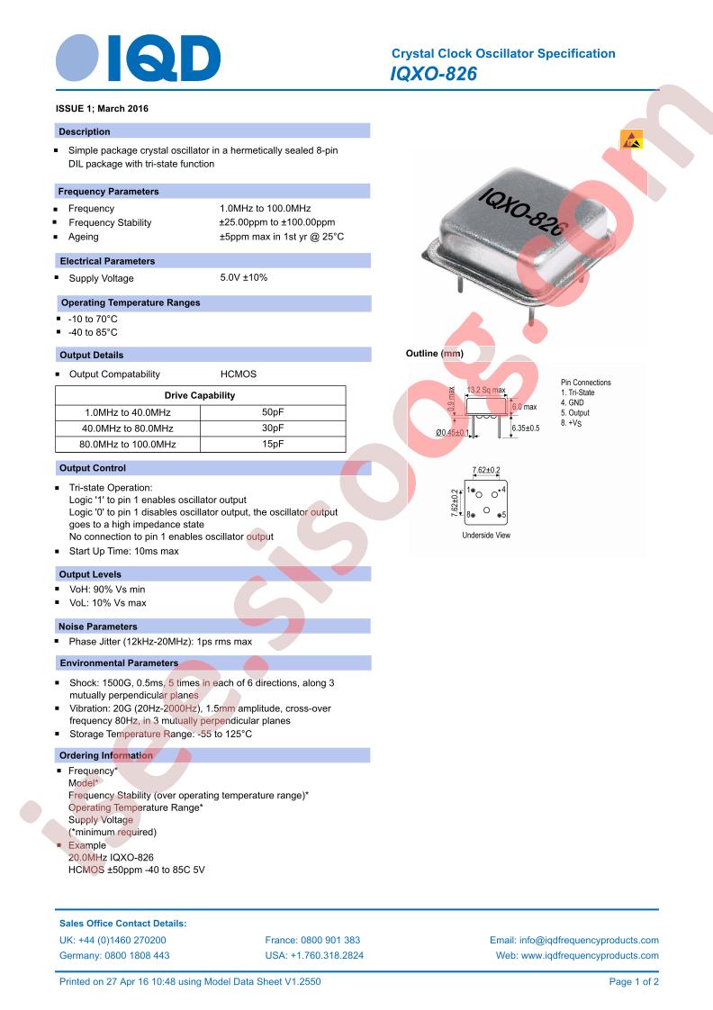 IQXO-826