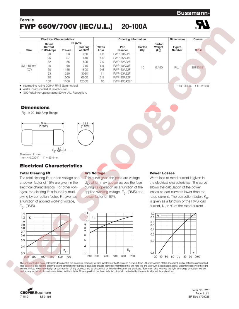 FWP-20A22F